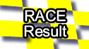 レース等の結果